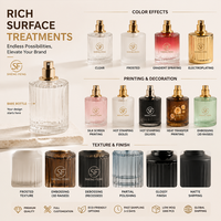 Flacon pulvérisateur en verre de luxe 20/50 ml avec logo personnalisé, hermétique et anti-fuite, pour cosmétiques, soins de la peau, recharge et voyage