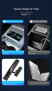 Chất Lượng Cao 4 Trong 1 Trạm Sạc Tốc Độ Loại Máy Tính Xách Tay <span class=keywords><strong>Hub</strong></span> <span class=keywords><strong>Usb</strong></span> Có Đầu Đọc Thẻ Cho Tesla Model 3 Phụ Kiện - Product Image 2