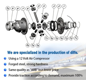 Différentiel XJX Diff Locker RD116 RD117 pour Ford F100/150 E100/150 <span class=keywords><strong>Van</strong></span> Bronco 30 Spline Dana44 C-Clip - Product Image 2
