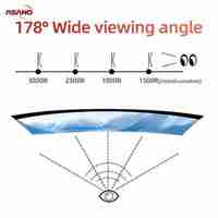 Prix usine personnalisé 27 32 pouces moniteur écran incurvé 1920P 144Hz 2K interface riche Led moniteur Pc pour les jeux