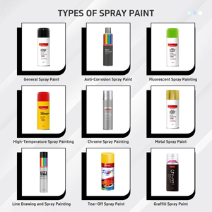 Fabbrica di Vernice Spray SANVO per OEM, Vendita all'Ingrosso Diretta dalla Fabbrica, Molteplici Colori e Tipi, Vernice Spray Acrilica Personalizzata per Metallo - Product Image 3