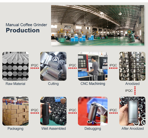 HIGHWIN <span class=keywords><strong>Moulin</strong></span> <span class=keywords><strong>à</strong></span> <span class=keywords><strong>café</strong></span> portable <span class=keywords><strong>manuel</strong></span> et <span class=keywords><strong>électrique</strong></span> <span class=keywords><strong>à</strong></span> double mode Réglage externe du corps en alliage d'aluminium <span class=keywords><strong>Moulin</strong></span> <span class=keywords><strong>à</strong></span> <span class=keywords><strong>café</strong></span> portable - Product Image 6