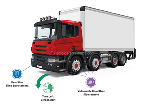 Xe Tải Cảnh Báo Rẽ Âm Thanh Cho Xe Quay Trái, Phải Và Đảo Chiều - Product Image 5