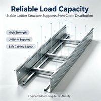 Canaux de câblage trapézoïdaux, canaux de câblage métalliques robustes anti-corrosion, tailles personnalisées OEM ODM
