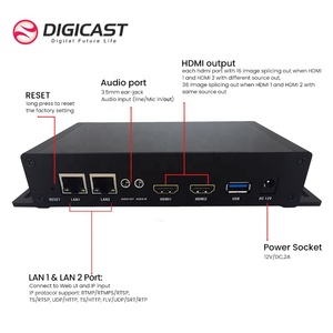 Décodeur IP multi-canaux DIGICAST H.265 pour diffusion Internet, compatible RTMP, SRT, RTSP - Product Image 3