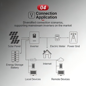 Sistema de Almacenamiento de Energía Doméstico Apilable con Batería LiFePO4 y Nivel de Protección IP54 - Product Image 4