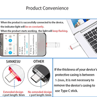 Memoria USB Personalizada con Logotipo, Mini Pendrive OTG 2.1 de 8GB-64GB, Tipo-C 2.0/3.0, Plástico, Colorida, Nueva