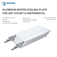 Plaque de refroidissement à microcanaux en aluminium OCOCOO OEM personnalisée pour machine de découpe laser à fibre, équipement industriel de refroidissement