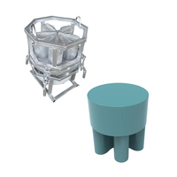 Usine Roto Moulé En Plastique Chaise Bureau Rotation Moulage Client Roto Personnalisé Ménage Produit Moules