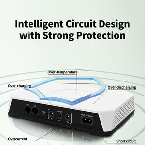 <span class=keywords><strong>SKE</strong></span> Mini DC UPS avec batterie 20000mAh LiFePO4 USB 5V 3A DC 9V 12V 3A POE 24V 0.8A 36W pour caméra de vidéosurveillance WIFI routeur monophasé - Product Image 4