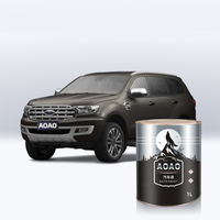 Peinture de finition en polyuréthane, peinture automobile liquide pour la réparation de la carrosserie de la Ford Everest