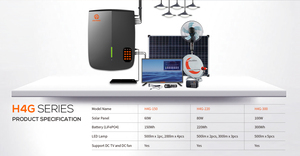 Système d'éclairage solaire domestique <span class=keywords><strong>JUA</strong></span> Energy avec télévision PAYG, télévision à paiement à l'utilisation, énergie solaire, avec télévision 12V DC et ventilateur - Product Image 6