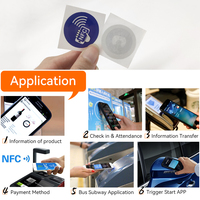 Etiquetas adhesivas NFC PET impermeables RFID personalizadas Mini Ntag213 Ntag215 Ntag216 15MM 20MM 25MM 30MM pegatinas NFC