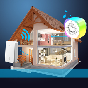 Hot bán IP44 không thấm nước RF433 Vòng chuông cửa không dây với đèn ban đêm RGB thông minh chuông cửa - Product Image 5