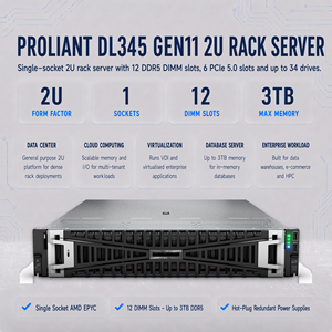 เซิร์ฟเวอร์แร็ค DL345 Gen11 รุ่น DL385 Gen10 Plus V2 2U SAS SSD 8 สำหรับการจำลองเสมือน คอมพิวติ้งบนคลาวด์ สำรองข้อมูล * แพลตฟอร์มซ็อกเก็ตเดี่ยว 2U รุ่น D - Product Image 1
