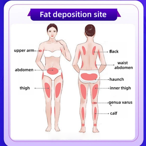 Kit de Pérdida de Peso Herbal OEM, Crema y Aceite Adelgazantes, Reafirmantes y Tonificantes para el Abdomen, Uso Corporal Completo - Product Image 2