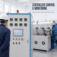 Four à carbone magnétique à atmosphère contrôlée pour la céramique avec contrôle PLC
