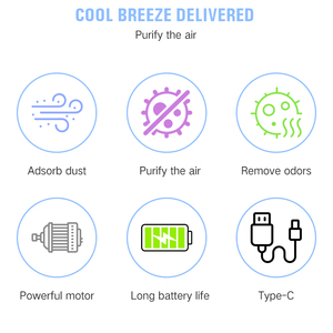 150-15 Ultra-Yên Tĩnh Di Động Cầm Tay Ion Fan Có Thể Sạc Lại USB Mini Fan Quạt Lưỡng Cực Cho Văn Phòng & Du Lịch - Product Image 2