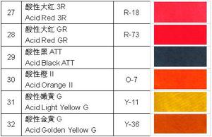 植物鞣革用酸性染料中的酸性红<span class=keywords><strong>b</strong></span>酸性红14 - Product Image 5