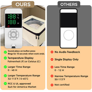 Pousse-pâte polyvalent avec chauffage, boîte de fermentation pour <span class=keywords><strong>pain</strong></span> et pizza, contrôle de la température, accessoires de fermentation pour la <span class=keywords><strong>fabrication</strong></span> <span class=keywords><strong>du</strong></span> <span class=keywords><strong>pain</strong></span> - Product Image 6