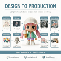 Fabricant de figurines en vinyle PVC personnalisées depuis 23 ans, décorations de bureau, figurines d'action d'anime, jouets de dessin animé, figurines d'art OEM, jouets en plastique