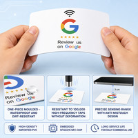 Offre Spéciale Carte de Visite Blanche en PVC RUISIDA Modèle NC2103 Puce NFC213/NTAG215 Imprimable Double Face Surface Mate 13.56MHz Étanche EXW