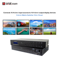 Conmutador de Matriz HDMI 16x16 con Soporte EDID, Conmutadores de Matriz de Video HD con 16 Entradas y 16 Salidas con Control por Puerto RS232/Red