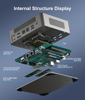 Mini PC de Alto Rendimiento Intel I5 de 12ª/13ª Generación con Múltiples Puertos, LAN Dual, 6 Puertos USB 3.2, 2 Puertos USB 2.0, Tipo-C, Bloqueo Kensington, 4K DP HD, Win10/11