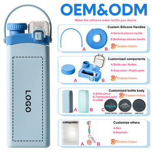 ขวดน้ำพับได้ Smilerink ซิลิโคนนิ่ม 600 มล. ปลอดสาร BPA ใช้กับเครื่องล้างจานได้ พร้อมหลอดดูด ป้องกันการรั่วซึม พกพาสะดวก ใช้ซ้ำได้ เหมาะสำหรับการเดินทางและกิจกรรมกลางแจ้ง - Product Image 3