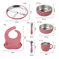 Ensemble de vaisselle en acier inoxydable pour l'alimentation des bébés, assiettes divisées en acier inoxydable pour enfants, bol avec cuillère et fourchette, ensemble de table pour tout-petits
