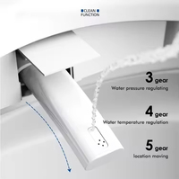 Offre Spéciale automatique salle de bain Closestool monté au sol Intelligent intelligent électrique toilettes cuvette Auto Flush capteur de pied toilette intelligente