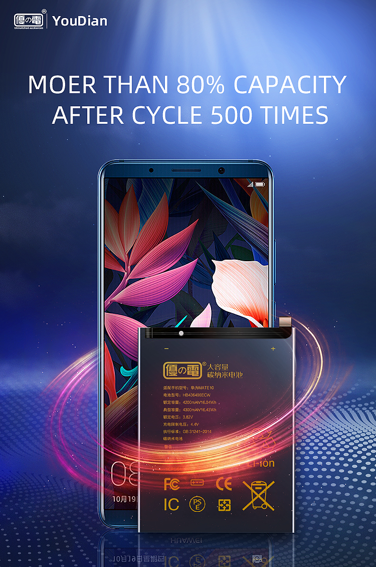 huawei nova y91 battery