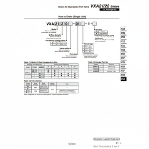 Válvula neumática de control de aire, válvula de control de aire, SMC Pneumatics - Product Image 1