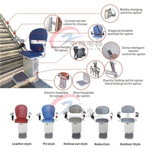 Elevador de Escaleras Eléctrico Seguro de 120 kg y 160 kg para el Hogar, para Escaleras Rectas y Curvas, Silla Elevadora para Escaleras - Product Image 6