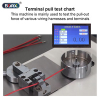 Testeur de tension électrique pour tester la force de traction de divers faisceaux de câblage et de connecteurs de bornes