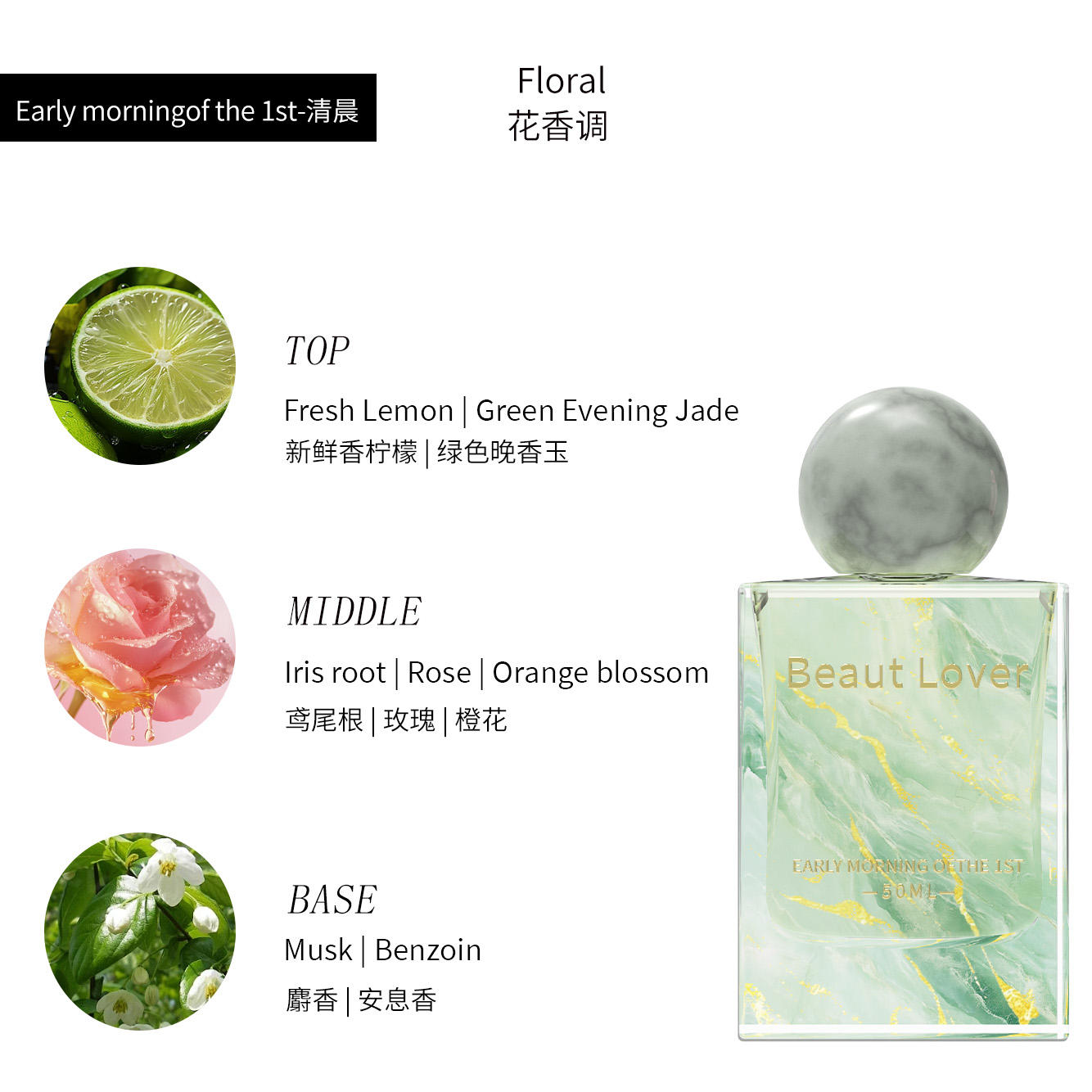 A33-3-Primeros días del 1