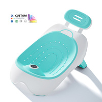 Tempat Mandi Bayi Empuk Grosir Pabrik, Termometer Mandi Anak, Alas Mandi Bayi, Rak Penyangga Mandi Bayi
