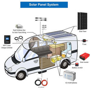 Sistema de Energía Solar para el Hogar ACOPOWER de 500W, Monocristalino/Policristalino, Inversor de Onda Sinusoidal Pura MPPT, Batería de Iones de Litio, Certificación TUV AL - Product Image 2