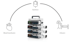 Pompe à perfusion vétérinaire Mindray BeneFusion ESP/eVP/eDS, compatible avec les pompes à perfusion vétérinaires Mindray - Product Image 2