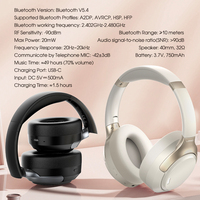 Casque sans fil supra-auriculaire LDNIO H02 ODM OEM personnalisable Bluetooth 5.4 avec réduction de bruit active hybride