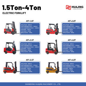 China Nieuwe Producten 4 Wielen Elektrische Heftruck Fabrikant 2ton 3ton 1ton Volledige Batterij Elektrische Vorkheftruck Te Koop - Product Image 2