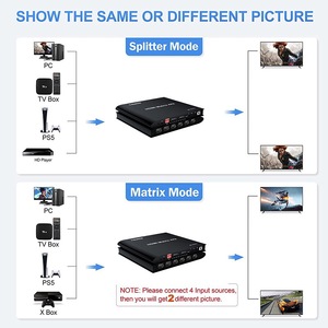 8K 60Hz 4K 120Hz สัญญาณวิดีโอ<span class=keywords><strong>4x2</strong></span> <span class=keywords><strong>HDMI</strong></span> Matrix 4 IN 2 OUT <span class=keywords><strong>HDMI</strong></span> 2.1 Matrix สวิตช์แยกพร้อมตัวควบคุม - Product Image 5