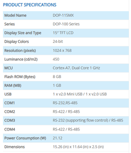 DOP-115MX หน้าจอสัมผัส TFT มัลติมีเดียขั้นสูงขนาด 15 นิ้ว 4 พอร์ต COM ช่องใส่การ์ด อินพุต VGA สำหรับระบบอัตโนมัติทางอุตสาหกรรม - Product Image 1