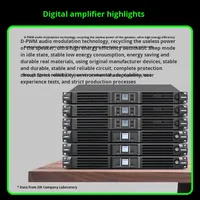 Amplificateur numérique haute puissance série TPAX 800W-3800W pour scène, salle de fête, karaoké, amplificateur pur post-amplificateur 1U