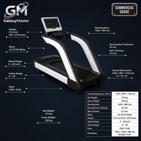 Tapis de course électrique commercial avec écran LED, console 21,5 pouces, moteur AC 3,0 CV, usage intensif pour la maison et le commerce