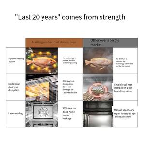 Fours encastrables 60L Meilleur <span class=keywords><strong>prix</strong></span> <span class=keywords><strong>Four</strong></span> à pizza électrique noir multifonctionnel à usage domestique <span class=keywords><strong>Four</strong></span> à <span class=keywords><strong>micro</strong></span>-ondes encastré - Product Image 3