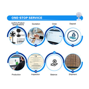 2025 nóng bán điện Quạt thông gió treo tường với gió cao im lặng nhỏ lắc đầu treo quạt hộ gia đình - Product Image 4