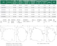 Moteur de démarrage électrique de bateau à réaction diesel à 4 temps de 6 cylindres de série de puissance de Shanghai SDEC