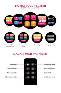 बायोमास hp360 स्थिर प्रकाश चिकित्सा प्रणाली नई 4-चैनल डिजाइन लाल nir नीले हरे रंग की रोशनी लाल प्रकाश चिकित्सा पैनल - Product Image 6