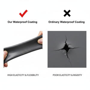 Peinture imperméable à base de polyuréthane aqueux, revêtement <span class=keywords><strong>liquide</strong></span> à durcissement à l'humidité 1K pour toiture et béton (sans solvant, sans <span class=keywords><strong>goudron</strong></span>) - Product Image 2
